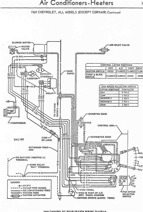 1966 Mustang AC Wiring Diagram