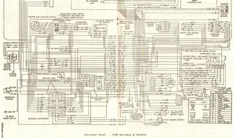 Unlock the Power: 1968 Plymouth Fury Wiring Diagram Demystified