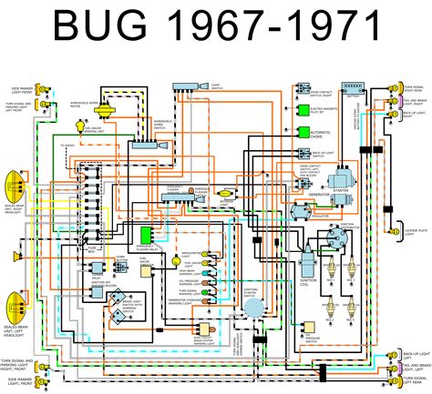 Unlock Your Beetle's Power: Get the 1968 VW Beetle Wiring Diagram for Dummies FREE Download!
