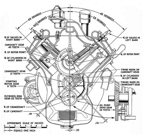 1968 Ford Mustang California Special Coupe 289 cid V8 Engine Photo