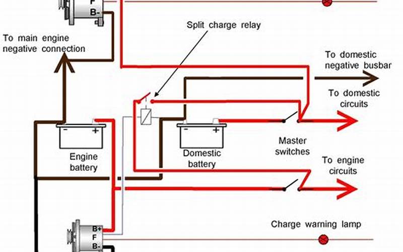 1970 Gm Alternator Wiring Diagram