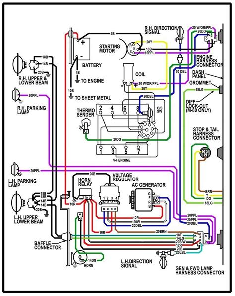 1970 C10 Ignition Switch Wiring Diagram 1970 Chevy C10 Ignition