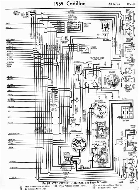 1970 Cadillac Wiring Wiring Diagram Schemas
