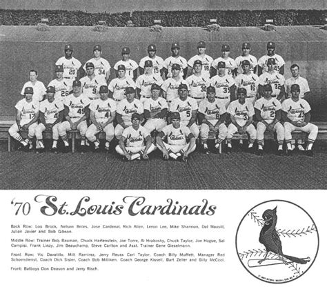 MLB Yearbook St. Louis Cardinals (1970) SportsPaper.info