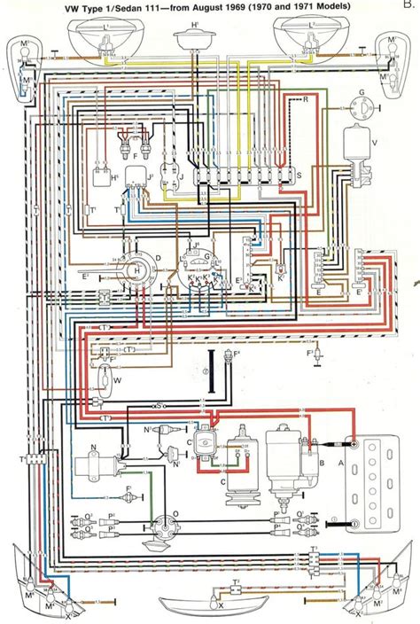 The entire wiring diagram for a 1970 VW Beetle fits on one sheet of