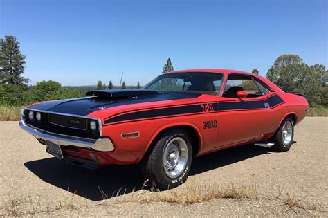 1970 challenger t/a for sale by owner