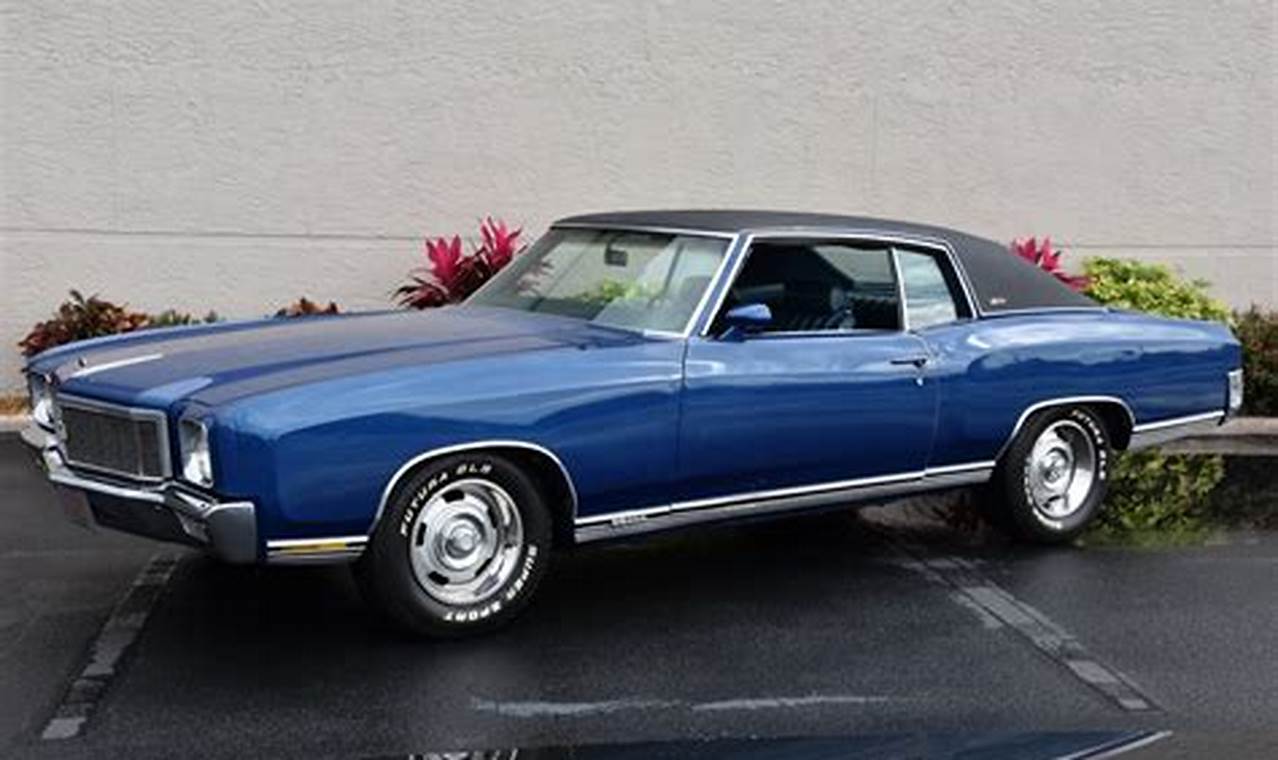 Unveiling the Legacy: Discover the Iconic 1971 Chevrolet Monte Carlo