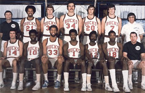 1971-72 milwaukee bucks roster