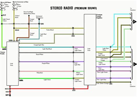 1972 Mustang Radio Wiring Diagram: Revive Vintage Soundscape!