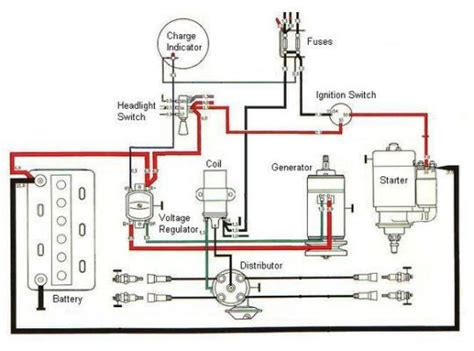 1973 VW Bus Ignition Switch Wiring Diagram: Unveiling the Power of Precision Engineering