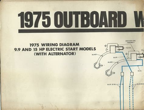 1975 Johnson 70 Wire Diagram schematic and wiring diagram