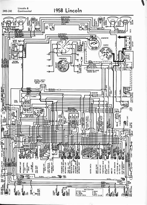 Revamp Your Ride: Unveiling the 1975 Lincoln Continental Wiring Diagram in 5 Essential Steps!