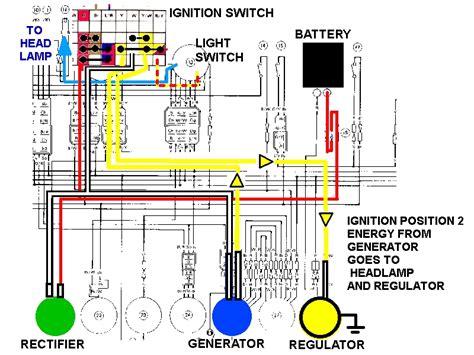 Wiring Diagram Yamaha Dt250 Wiring Diagram Schemas