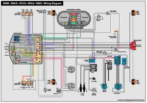 1976 BMW R90/6 Wiring Diagram: Unraveling the Electrical Mastery