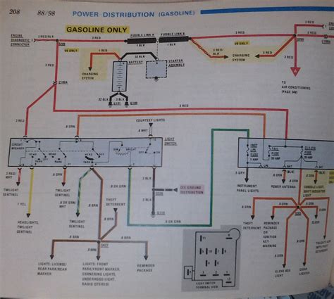 Unlocking the Power: 5 Key Insights from the 1976 Lincoln Wiring Diagram