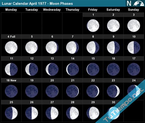 1977 Lunar Calendar