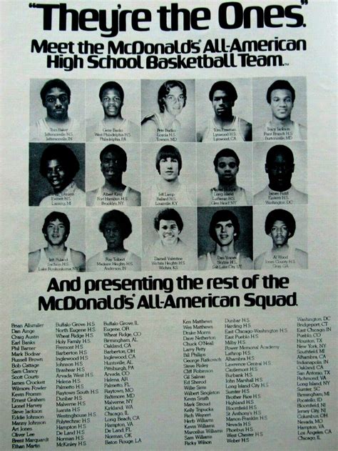 Retro Awesomeville on Twitter "1979 McDonald's AllAmerican game rosters https//t.co