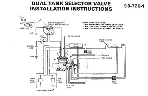 Fuel Tank Wiring Basics
