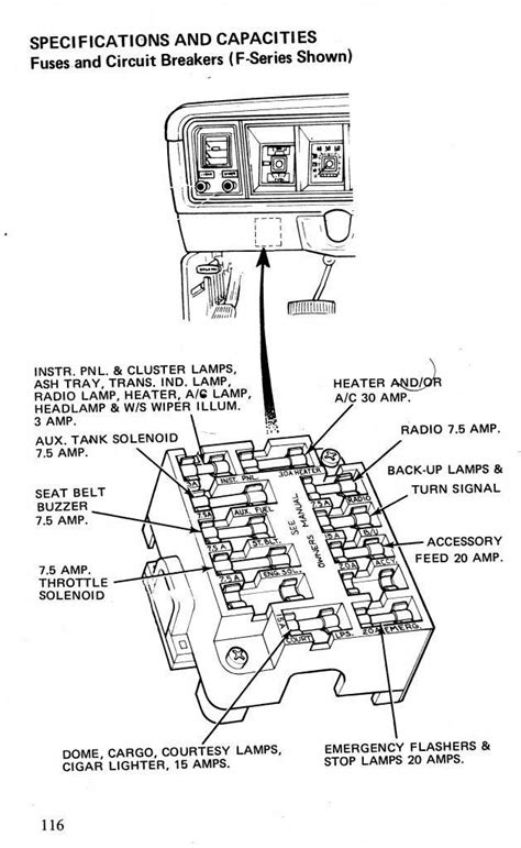 1979 Ford Pinto Wiring Diagram diagram geometry