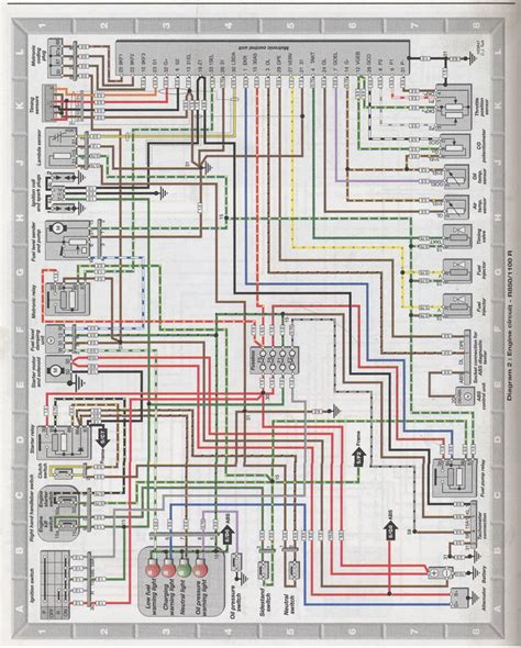 Unlock the Power of 1980 BMW Wiring Diagrams: Navigate Electrical Systems with Ease!