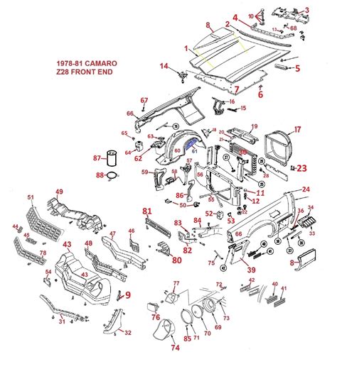 1981 Camaro Front Engine Diagram