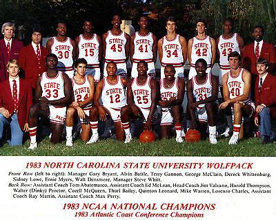 1983 Wolfpack Roster