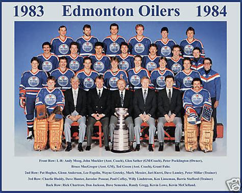 1983-84 edmonton oilers roster