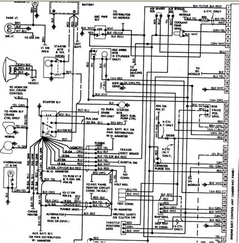 1985 Ford F150 Ignition Wiring Diagram Ford F150 Starter Solenoid