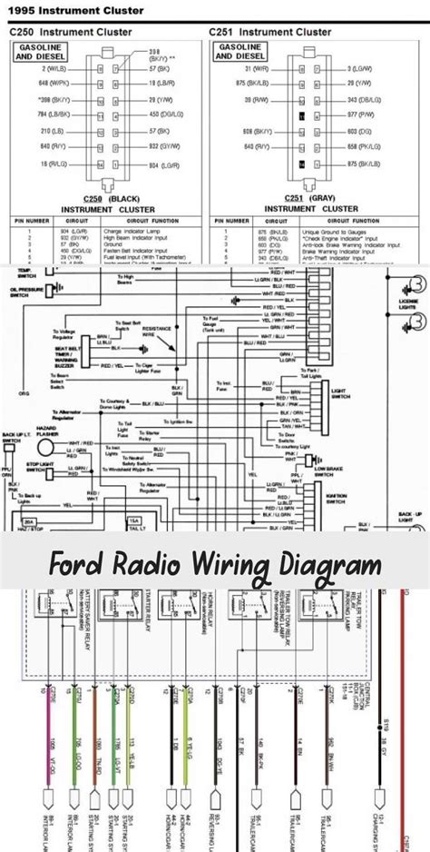 1985 Bronco II Radio Wiring
