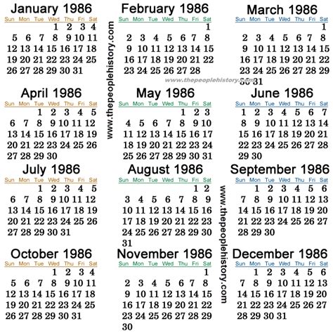 1986 Calendar Year