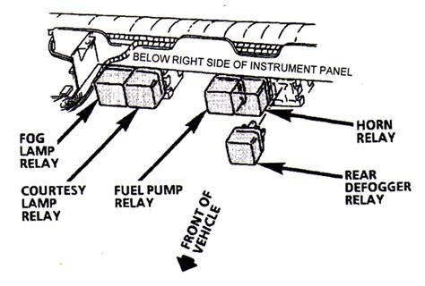 Unleash the Power: Decoding the 1987 Corvette Fuel Pump Wiring Diagram for Optimal Performance!