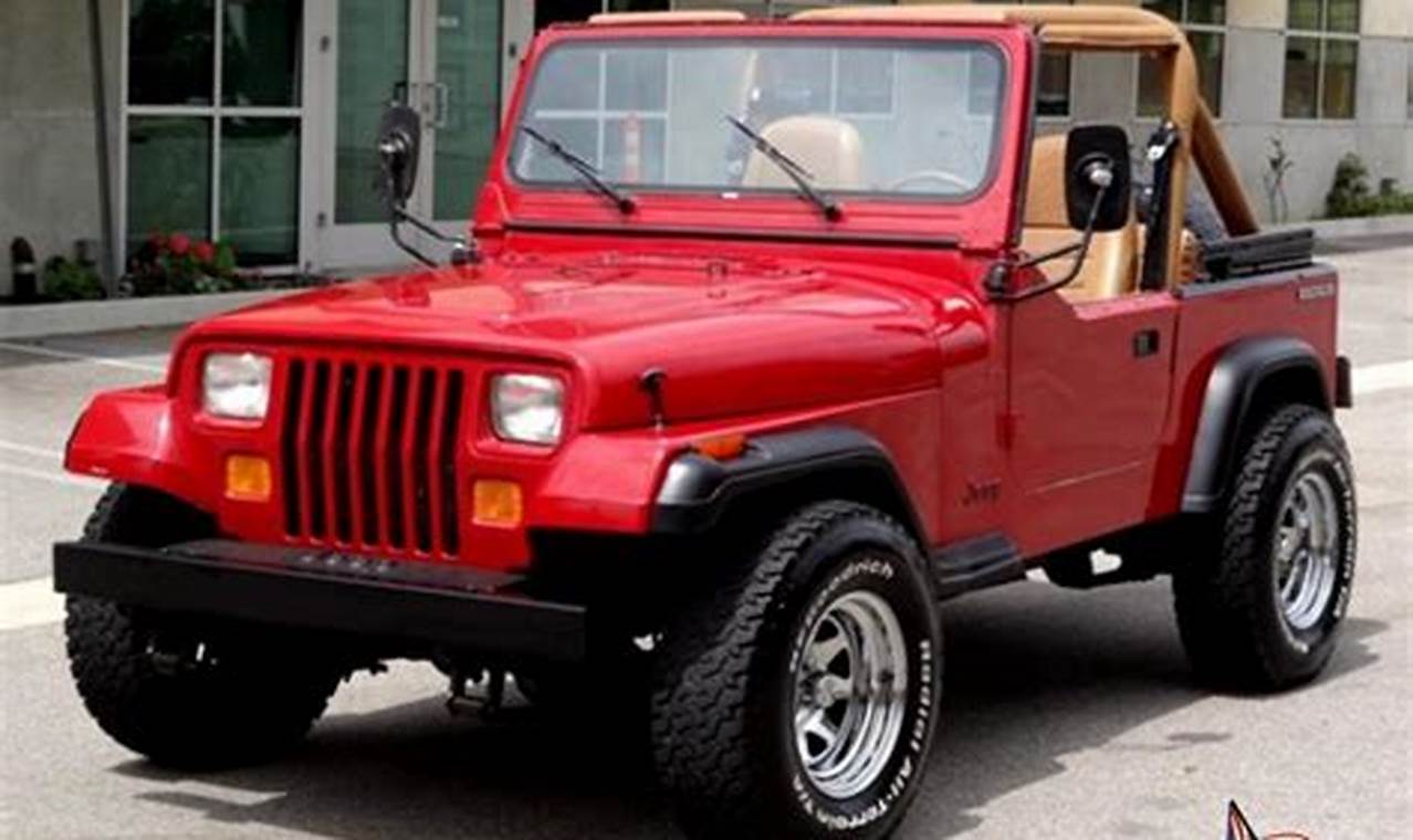 1987 jeep wrangler parts for sale