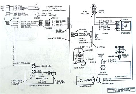 1987 Transmission Wiring Upgrades