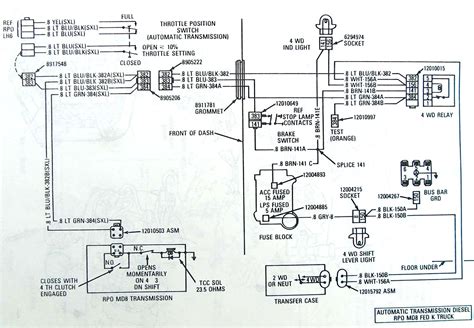 1987 Wiring Diagram