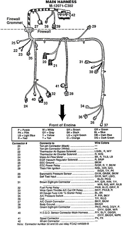 1988 Ford Mustang Alternator Wiring Diagram