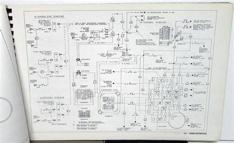 1988 GMC Ignition Wiring