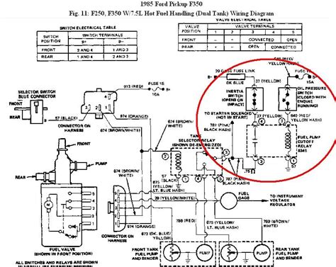 Unlock the Secrets: 1989 Ford F-350 Diesel Wiring Diagrams Decoded!