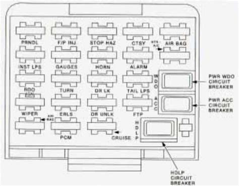 Pontiac Firebird 1989 Fusebox Diagram Third Generation FBody Message