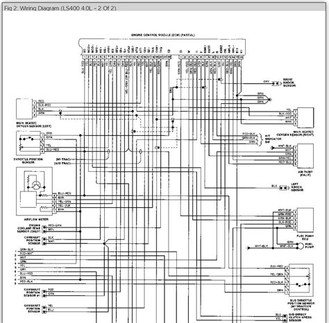 🔓 Unlock the Power: 1990 Lexus LS400 Wiring Diagram Decoded
