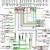 1990 ford mustang wiring diagram in color