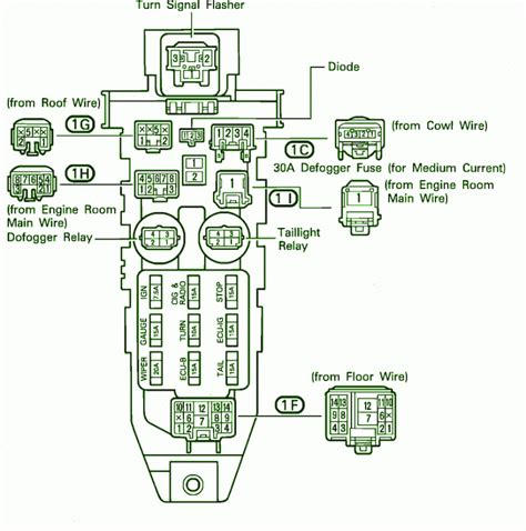 1990 Toyotum Celica Gt Fuse Box Wiring Diagram Schema