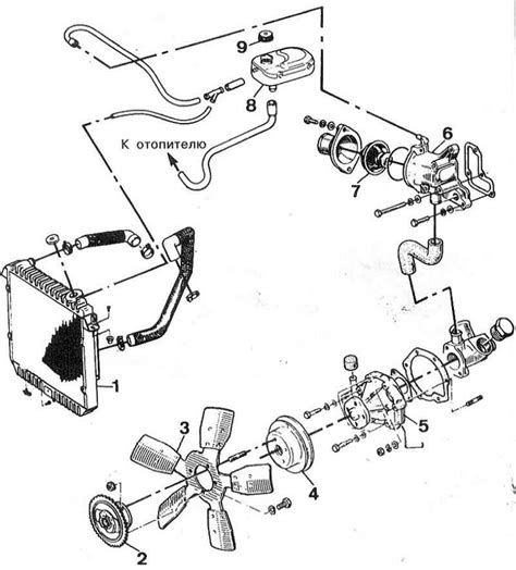 Cooling System Diagram