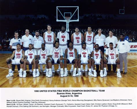 1990 georgia tech basketball roster