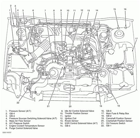 bmwwiringdiagram 1992 Subaru Legacy Engine Diagram