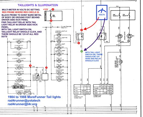 40 Toyota 4runner Tail Light Wiring Diagram Wiring Diagram Online Source