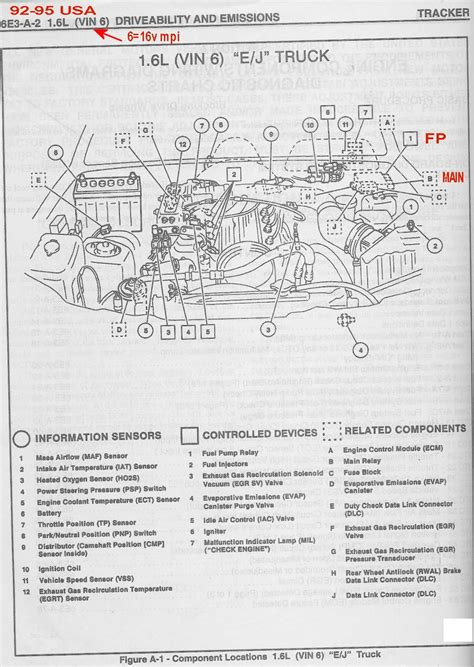 [DIAGRAM] 1992 Tracker Engine Diagram