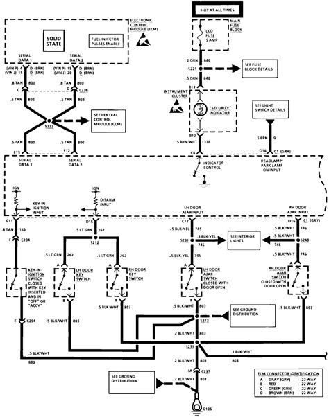 1993 Corvette Door Wiring Diagram diagram poligon