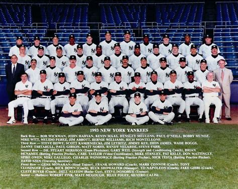 Yankees roster Who’s out of options and who can be sent down to the