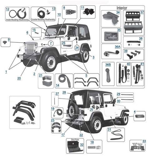 1994 jeep wrangler yj parts catalog