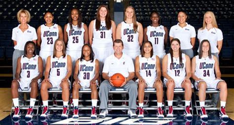 Open Thread Do you want to see both UConn basketball teams win